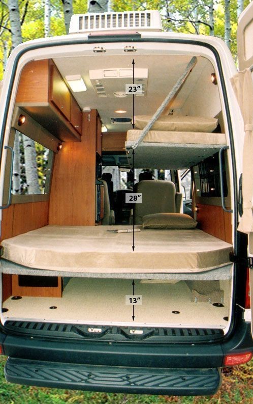 19 Best Sprinter Van Conversion Interiors